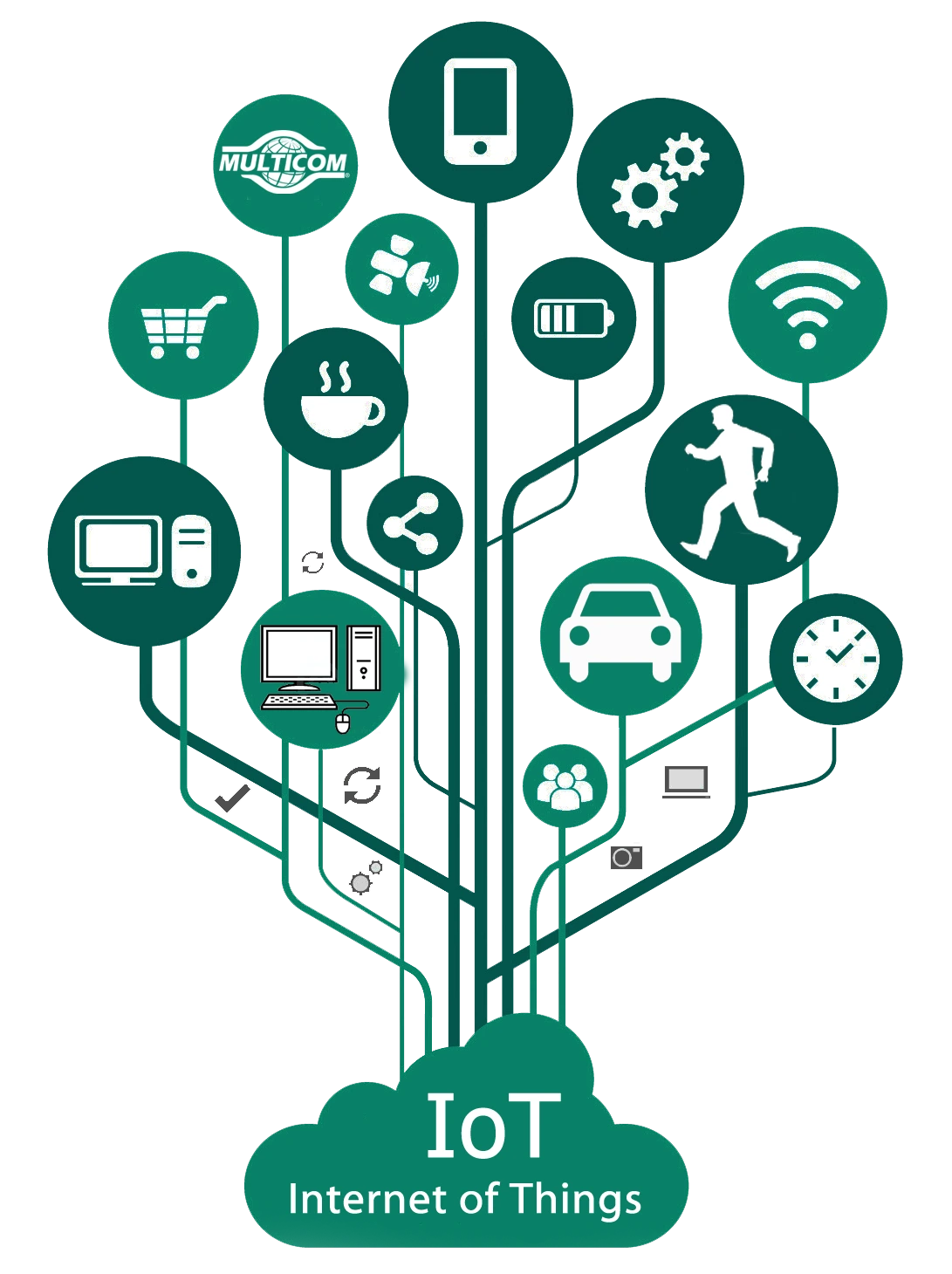 Turn Your Ideas Into Powerful Digital Solutions