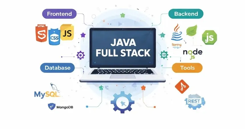 Java Full Stack Development